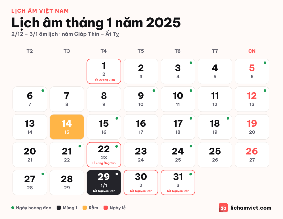 Lịch âm tháng 1 năm 2025, có Tết Nguyên Đán