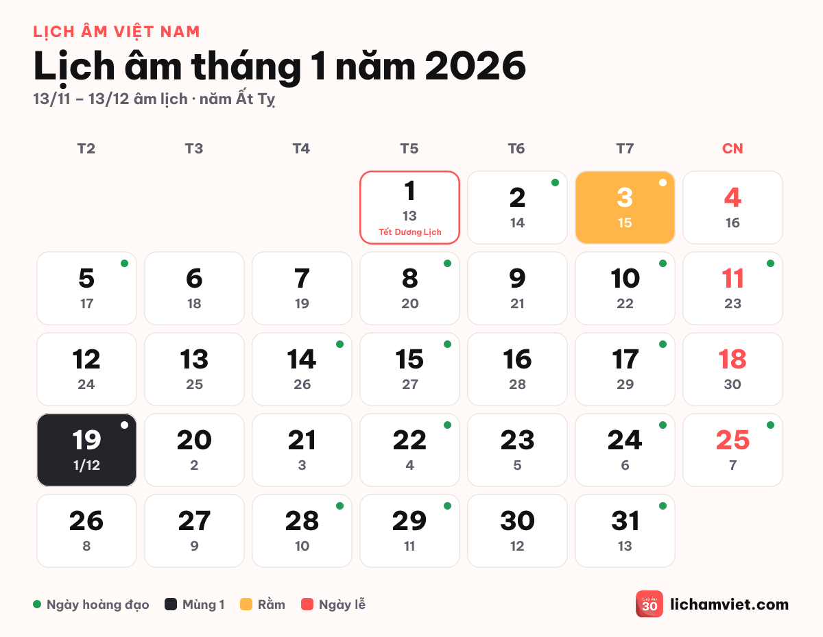 Lịch âm tháng 1 năm 2026