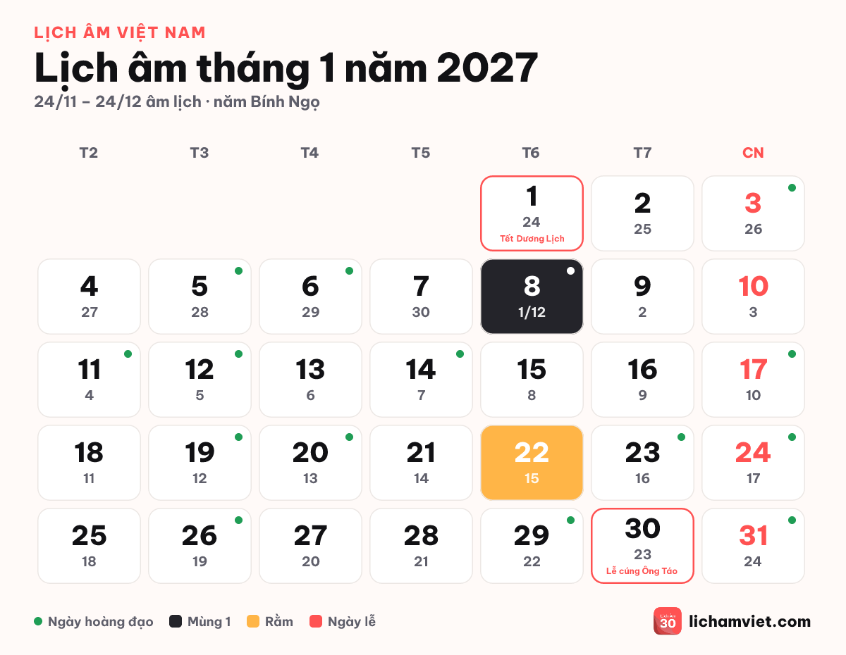 Lịch âm tháng 1 năm 2027