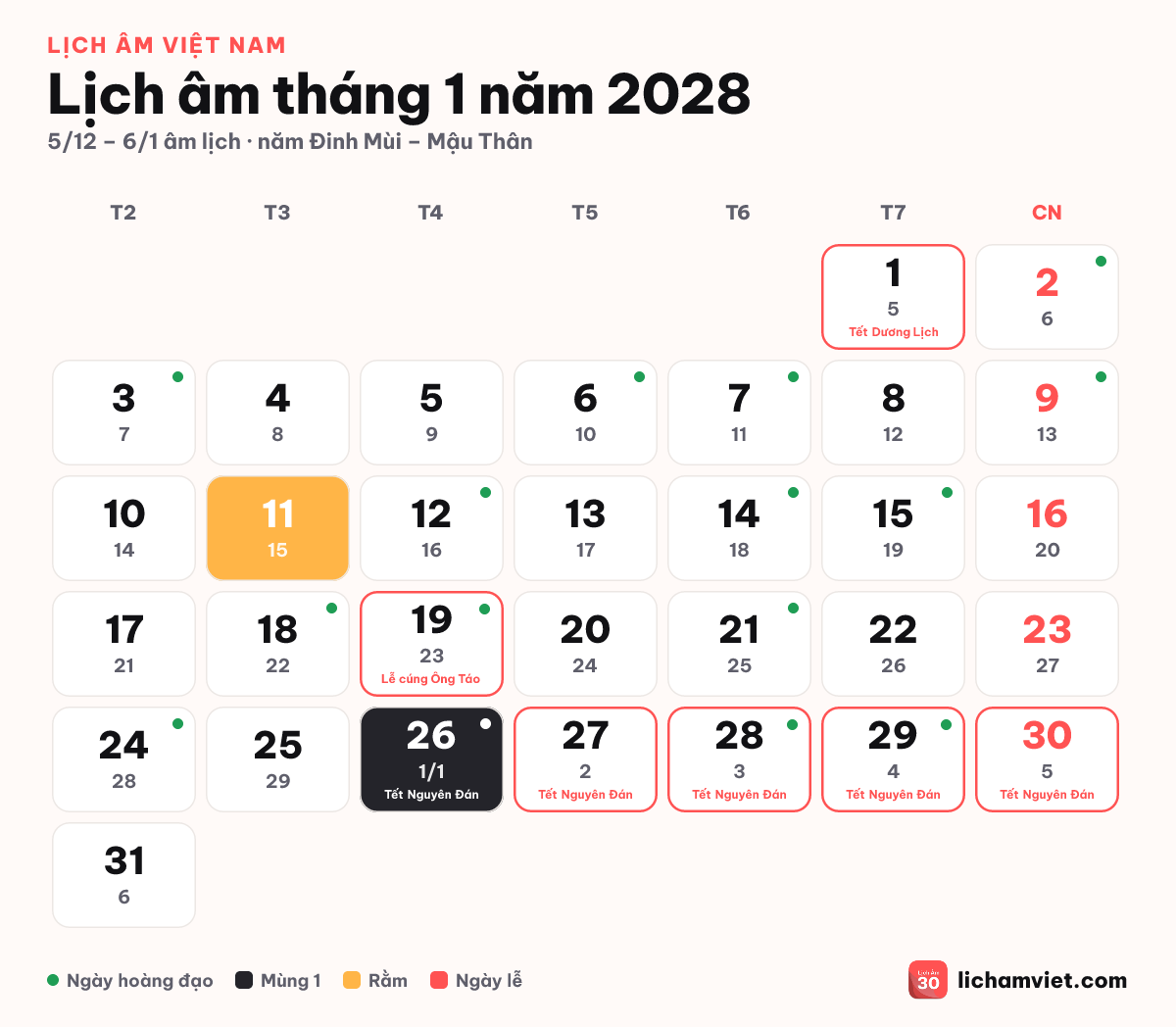Lịch âm tháng 1 năm 2028, có Tết Nguyên Đán