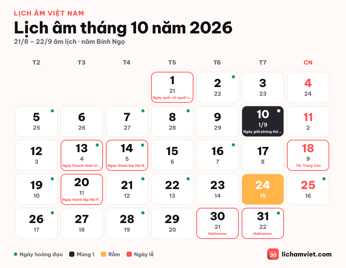 Lịch âm tháng 10 năm 2026