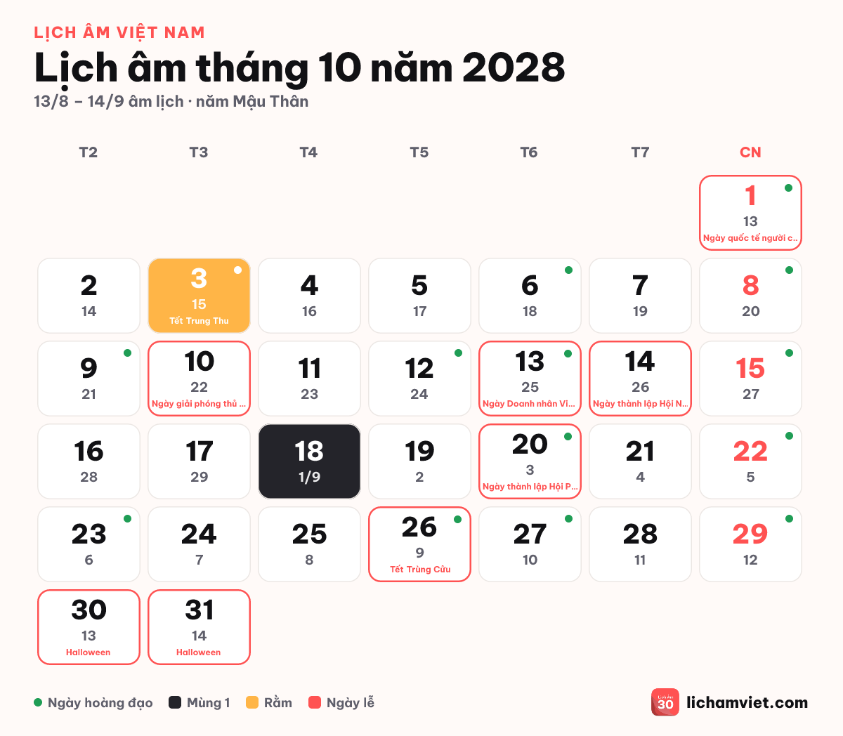 Lịch âm tháng 10 năm 2028, có rằm tháng 8
