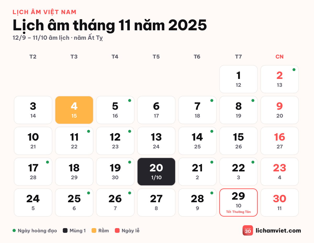 Lịch âm tháng 11 năm 2025, có rằm tháng 9