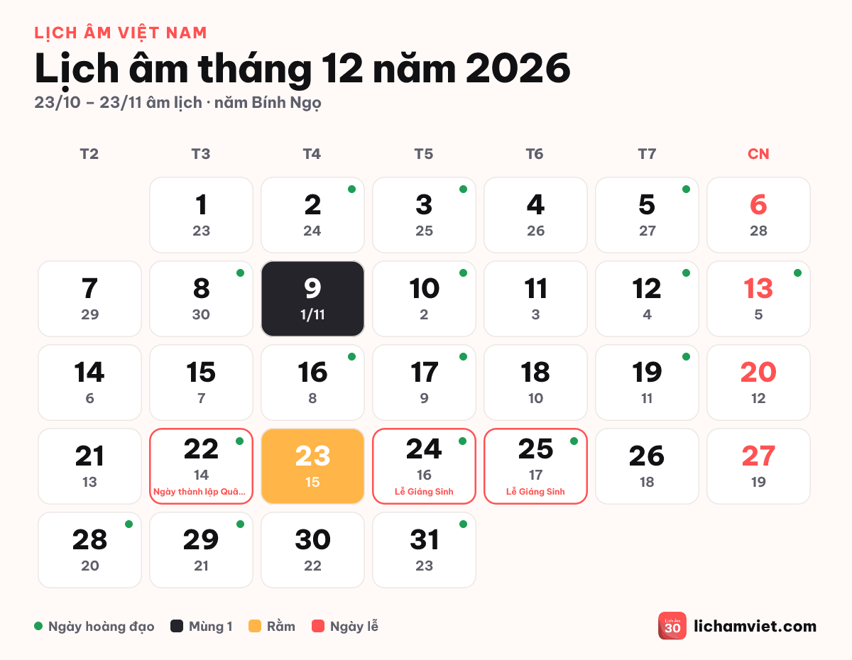 Lịch âm tháng 12 năm 2026