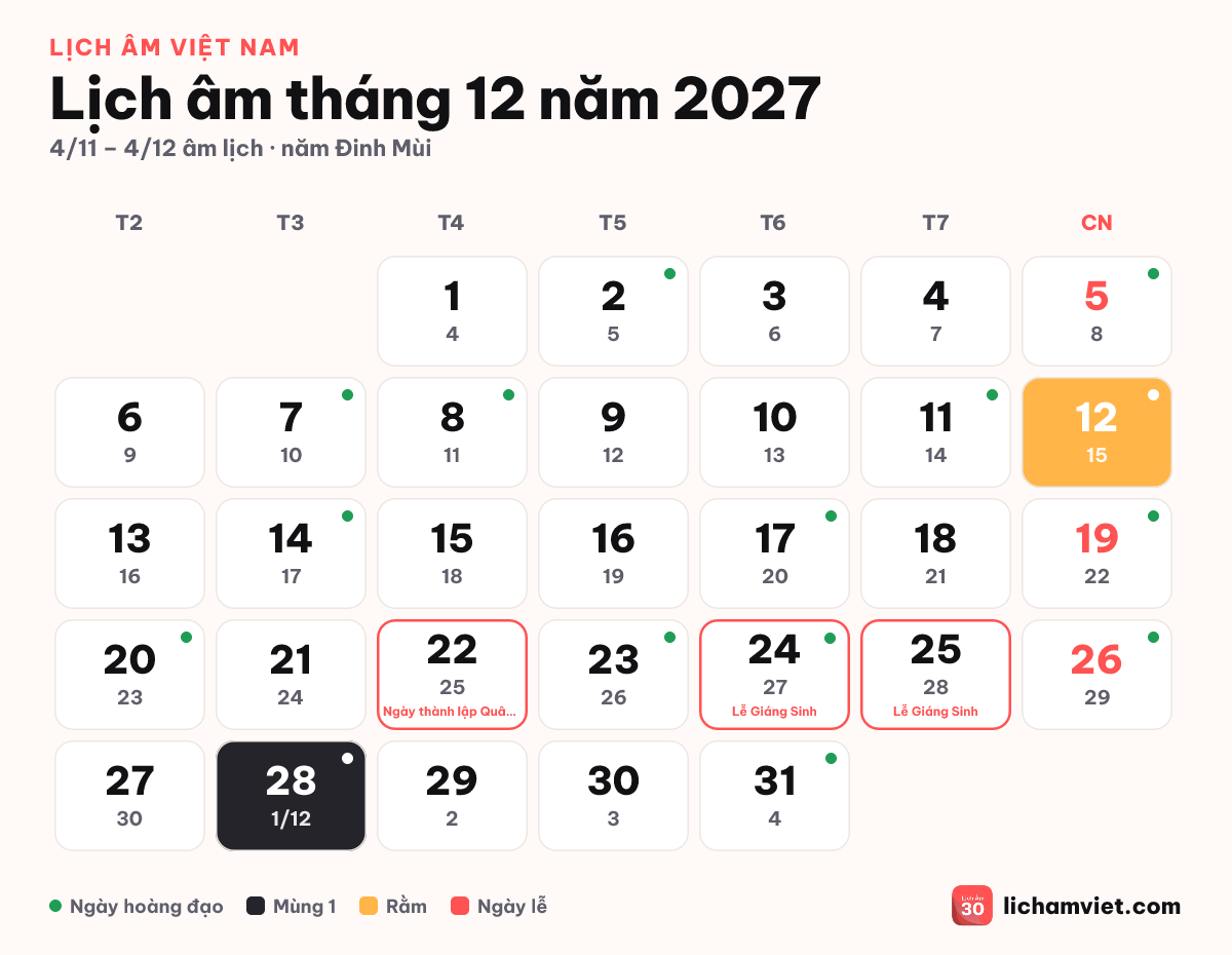 Lịch âm tháng 12 năm 2027