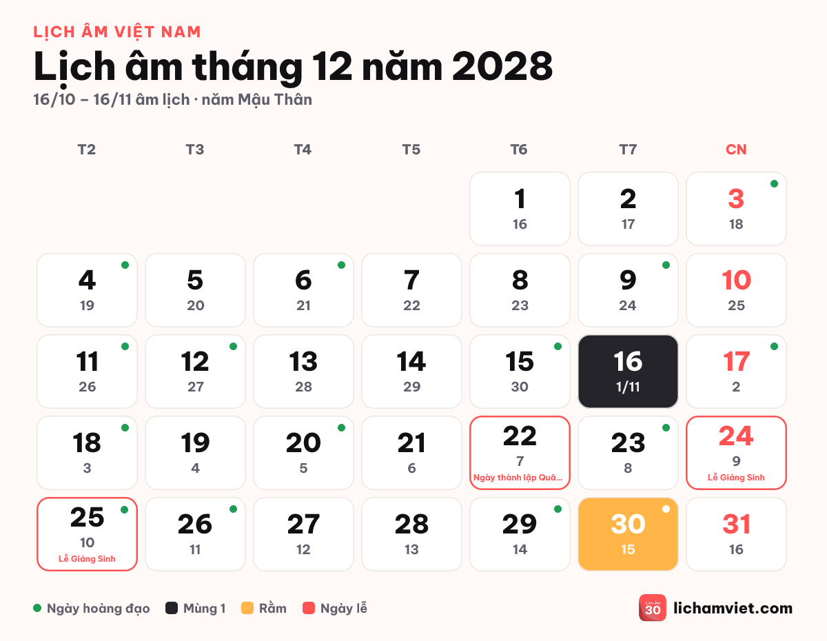 Lịch âm tháng 12 năm 2028, có rằm tháng 11