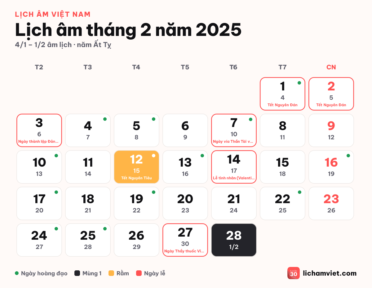 Lịch âm tháng 2 năm 2025, có Ngày vía Thần Tài
