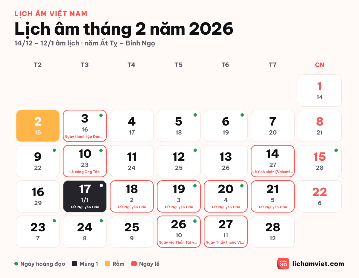 Lịch âm tháng 2 năm 2026