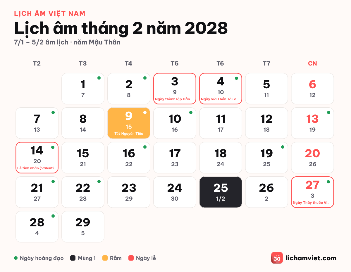 Lịch âm tháng 2 năm 2028, có rằm tháng 1