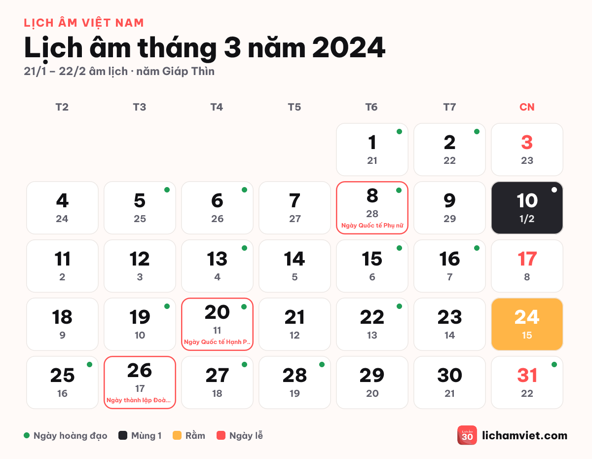 Lịch âm tháng 3 năm 2024, có rằm tháng 2
