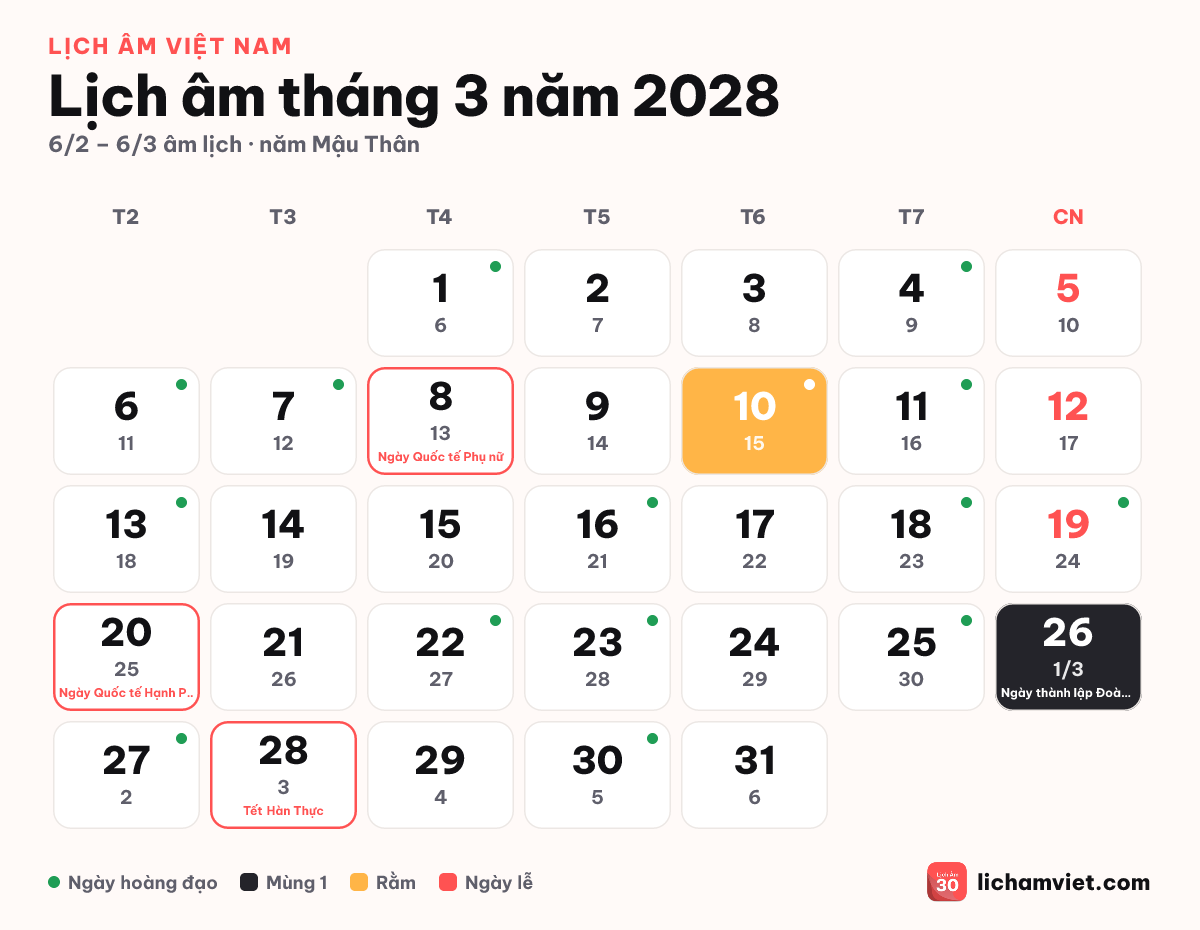 Lịch âm tháng 3 năm 2028, có Tết Hàn Thực