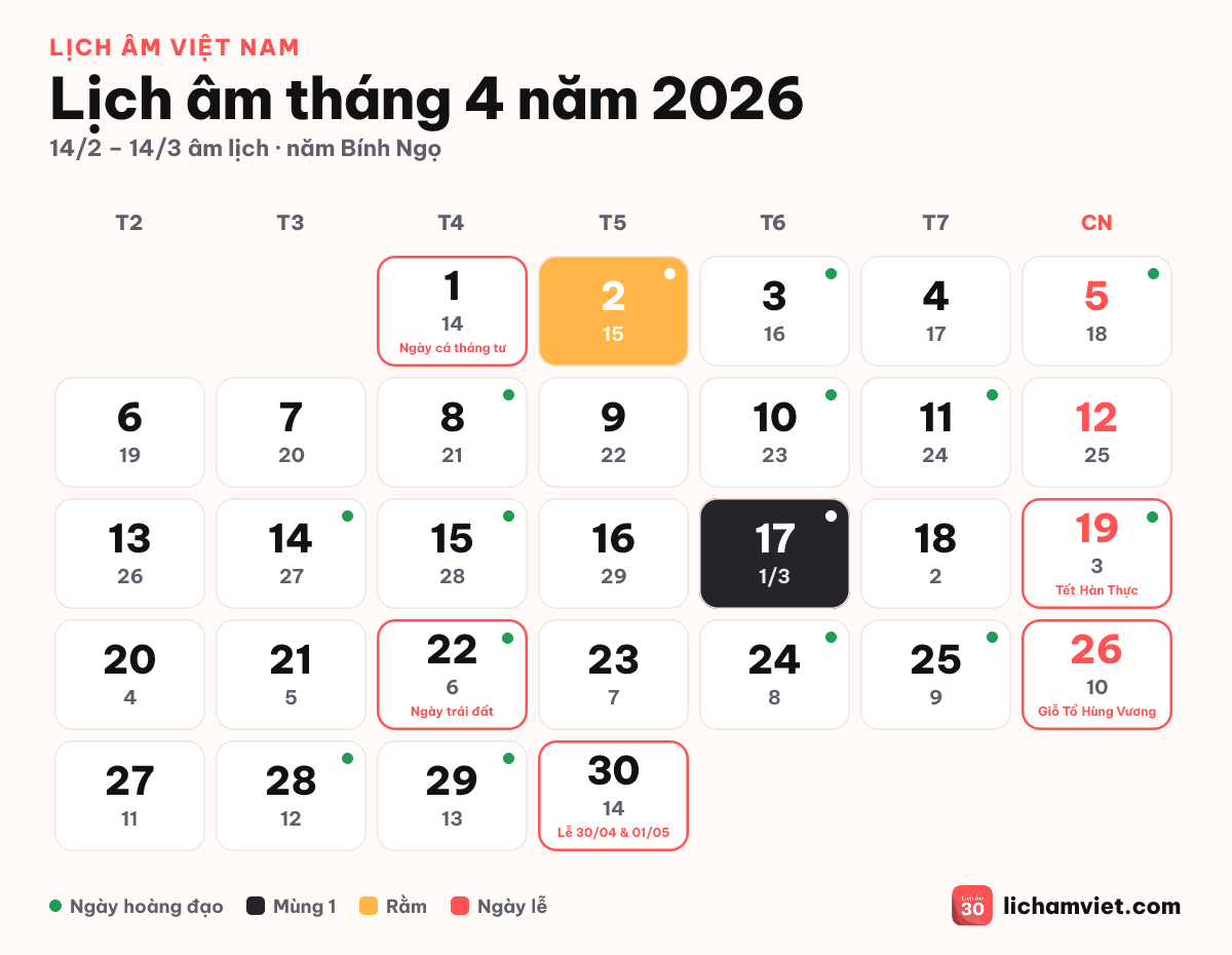 Lịch âm tháng 4 năm 2026, có Tết Hàn Thực