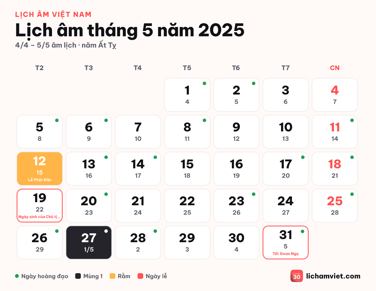 Lịch âm tháng 5 năm 2025, có Lễ Phật Đản