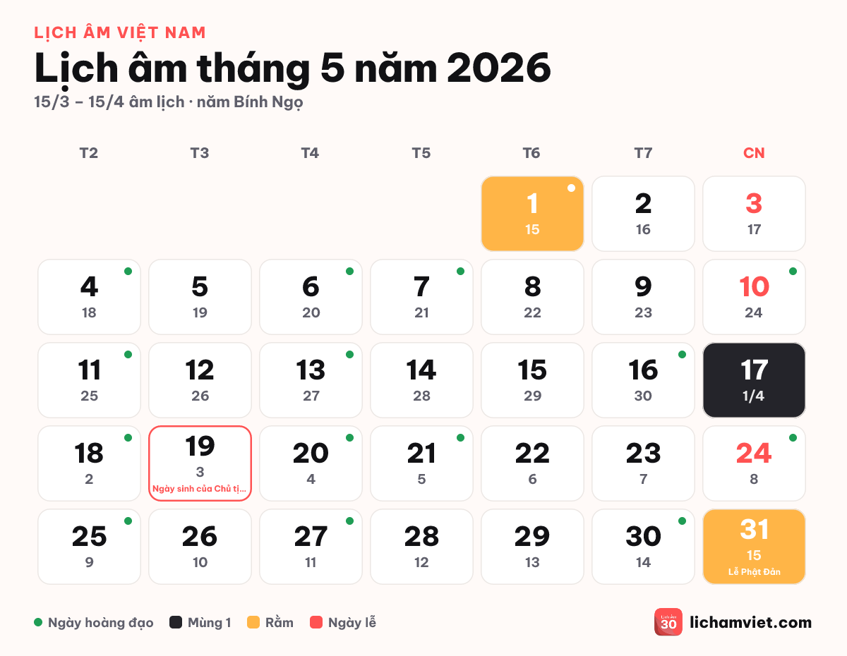 Lịch âm tháng 5 năm 2026, có Lễ Phật Đản