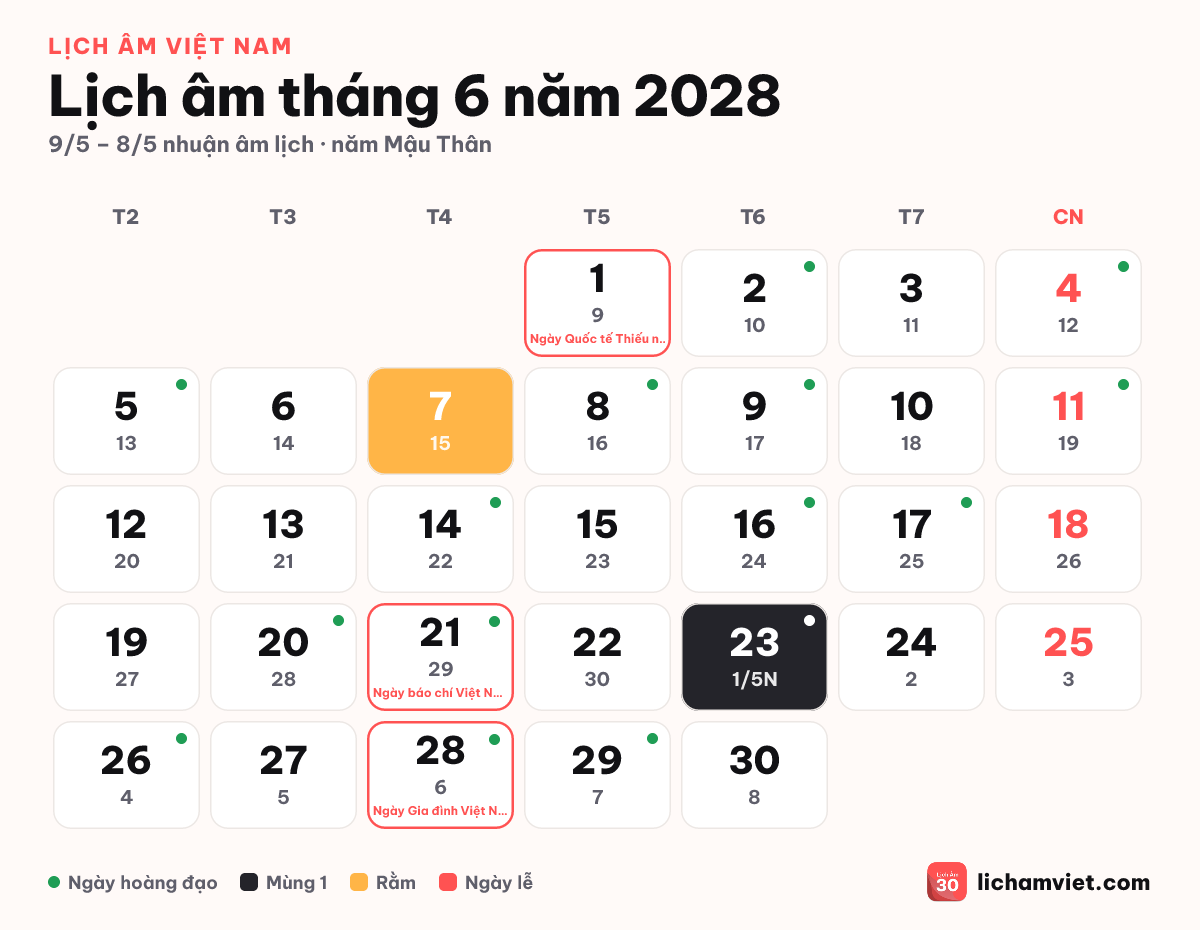 Lịch âm tháng 6 năm 2028, có rằm tháng 5
