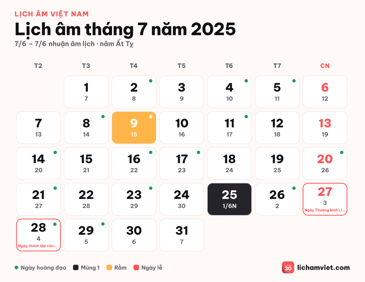 Lịch âm tháng 7 năm 2025, có rằm tháng 6