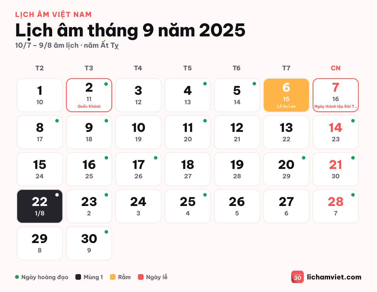 Lịch âm tháng 9 năm 2025, có Lễ Vu Lan